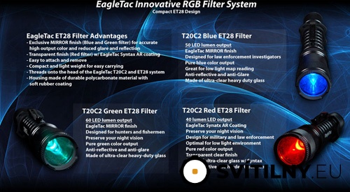 EagleTac T20C2 RGB