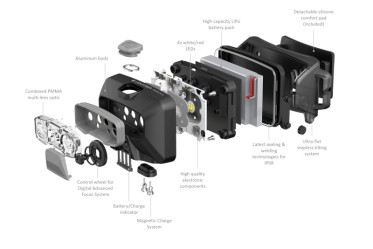 Čelovka LEDLENSER HF6R Core - bílá
