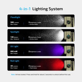 Olight Oclip 2 Ultra - olivová