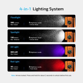 Olight Oclip 2 Ultra - oranžová
