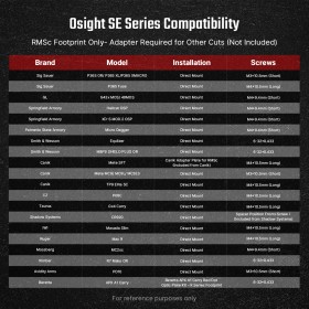 Olight Osight SE Red 6 MOA Dot