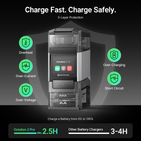 Olight Ostation 2 Pro