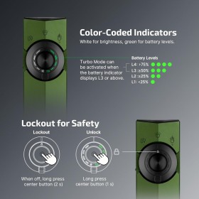 Olight ArkPro - zelená