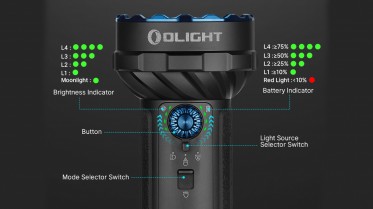 Olight Marauder Mini 2