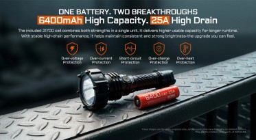 AceBeam P20 Mini