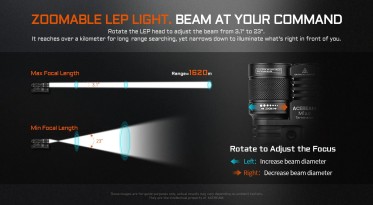 AceBeam Terminator M1 2.0 SST-36F - Cool White