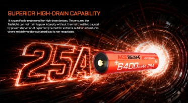 Akumulátor AceBeam USB-C 21700 6400 mAh (Li-Ion)
