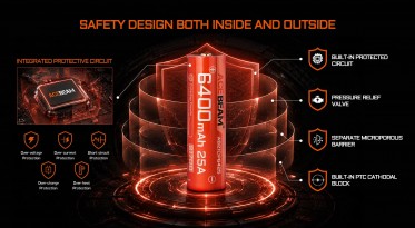 Akumulátor AceBeam USB-C 21700 6400 mAh (Li-Ion)