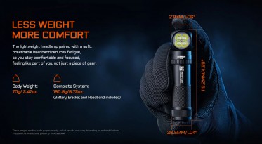 AceBeam H18 5000K NW HCRI90