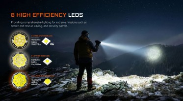 Acebeam X20-R SFT-25R