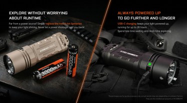 Acebeam X20-R SFT-25R