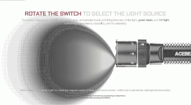 AceBeam K1 EDC - černá
