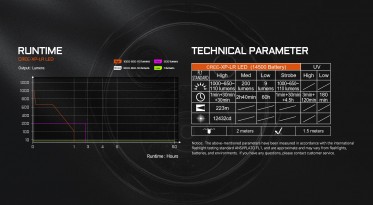 AceBeam K1 EDC - černá