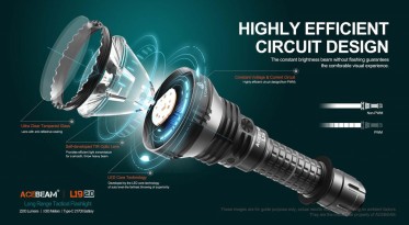 Lovecká svítilna AceBeam L19.2 Osram (zelené světlo)
