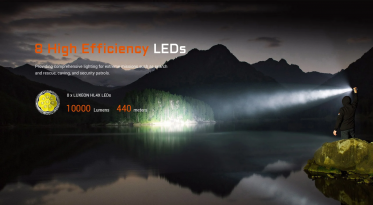 Acebeam X20 LUXEON HL4X