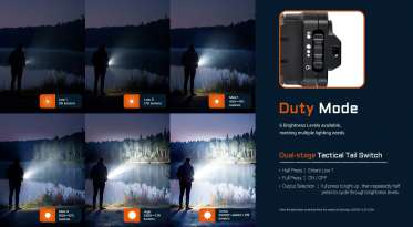 Acebeam X20 LUXEON HL4X