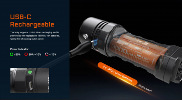 Acebeam X20 LUXEON HL4X