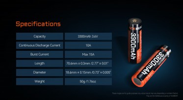 AceBeam USB-C 18650 3300mAh