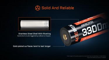 AceBeam USB-C 18650 3300mAh