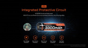 AceBeam USB-C 18650 3300mAh