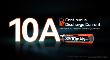 AceBeam USB-C 18650 3300mAh