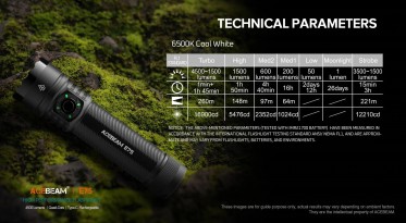 Svítilna AceBeam E75 CW 6500K