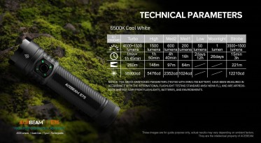 Svítilna AceBeam E75 CW 6500K