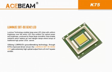 AceBeam K75 - sleva testovací kus