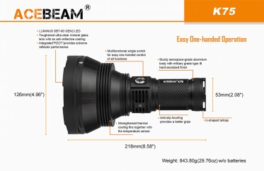 AceBeam K75 - sleva testovací kus