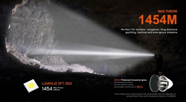 AceBeam P20 SFT-90X