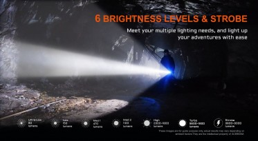 AceBeam P20 SFT-90X
