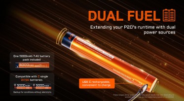 AceBeam P20 SFT-90X