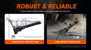 AceBeam P20 SFT-90X