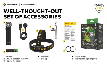Čelovka Armytek Wizard C2 Pro Nichia Warm (CRI 90+)