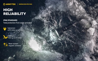 Armytek Barracuda Pro Max Magnet USB PCB White