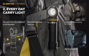 Armytek Elf C2 Max LR USB-C PCB White