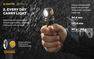 Armytek Elf C2 Max USB-C PCB White