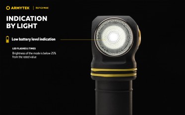 Armytek Elf C2 Max USB-C PCB White