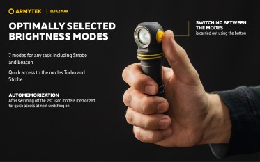 Armytek Elf C2 Max USB-C PCB White