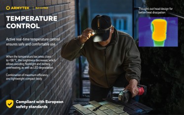 Armytek Elf C2 Max USB-C PCB White