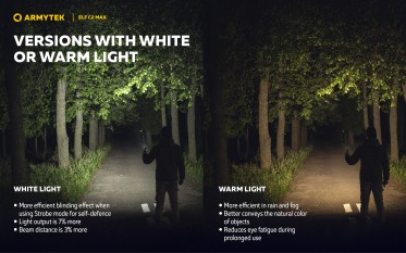 Armytek Elf C2 Max USB-C PCB White