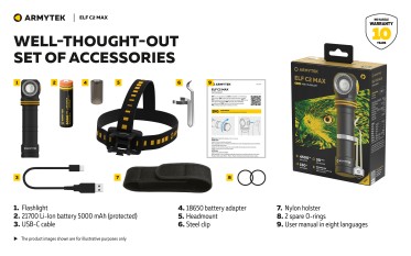 Armytek Elf C2 Max USB-C PCB White