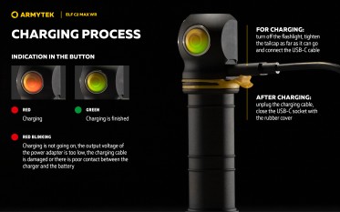 Armytek Elf C2 Max WR USB-C PCB Warm