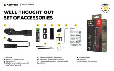 Zbraňová svítilna Armytek Parma C2IR PRO