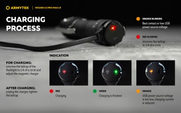 Čelovka Armytek Wizard C2 Pro MAX LR Warm (teplé světlo)