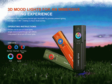 Fenix E06R PRO - černá