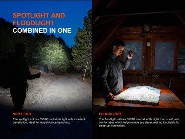 Fenix E06R PRO - černá