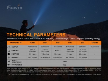 Nabíjecí svítilna Fenix E28R