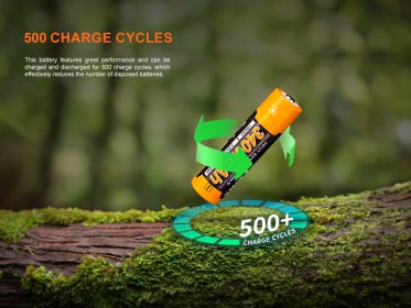 Dobíjecí USB-C baterie Fenix 18650 3400 mAh (Li-ion)