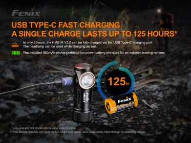 Fenix HM51R Ruby V3.0 - celočerná